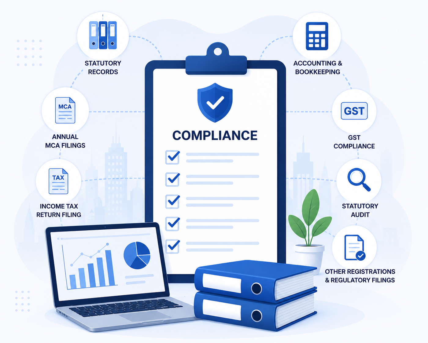 Private Limited Company Registration