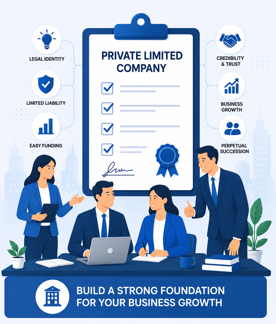 Who Should Register a Private Limited Company